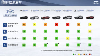 养一辆新能源汽车,真的比油车省钱吗?